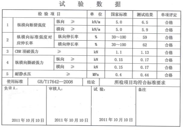 土工膜检验报告