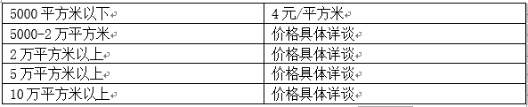 土工膜渗漏检测报价单